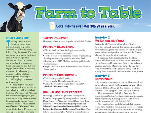 Farm to table lesson