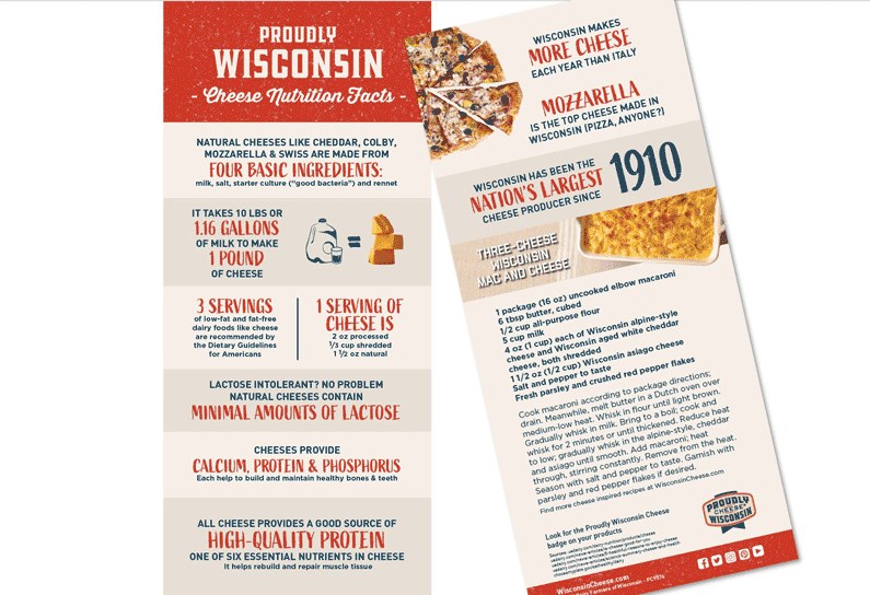 Cheese Nutrition Fact Card